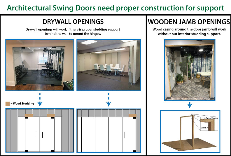 Construction Tips for Sliding Glass Barn Doors