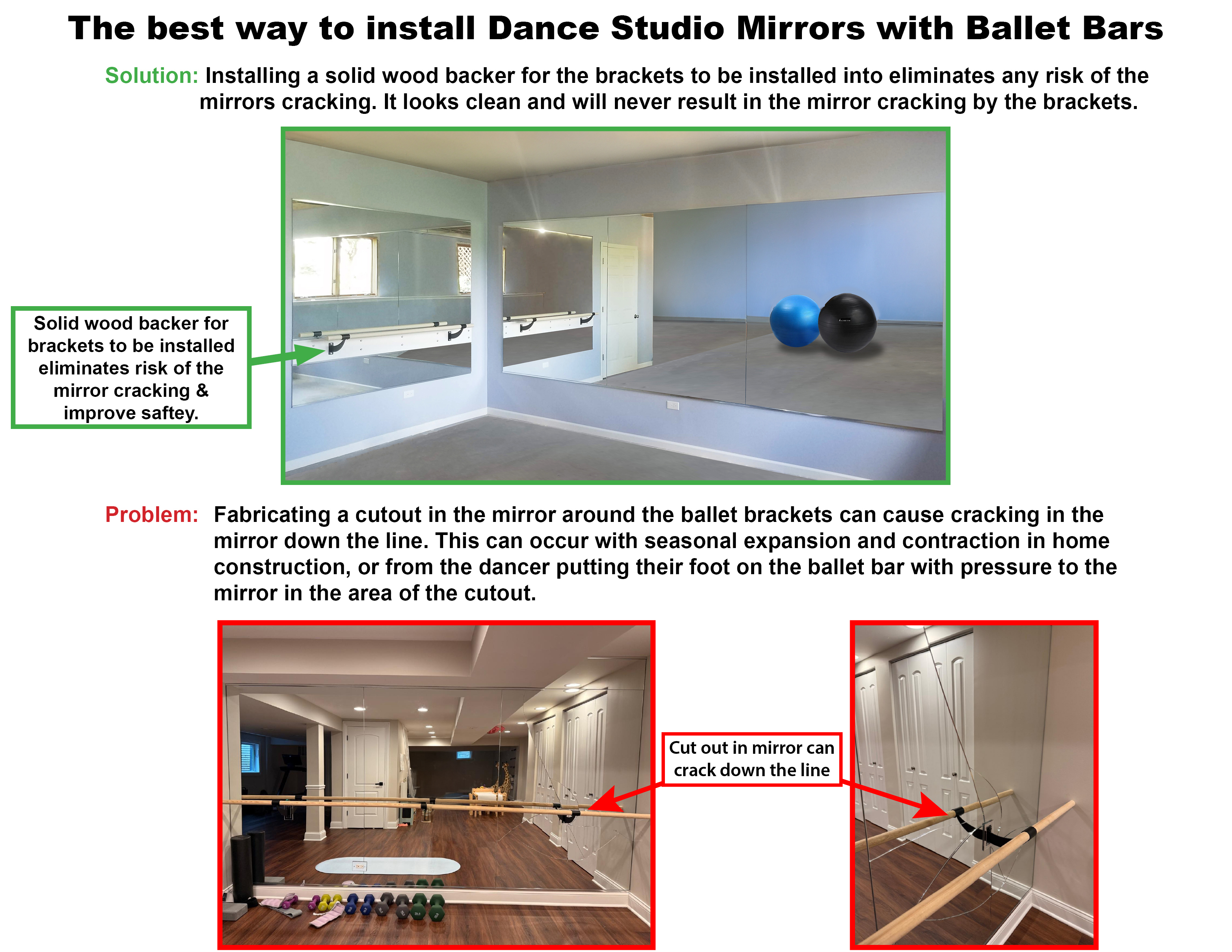 The best way to install Dance Studio Mirrors with Ballet Bars