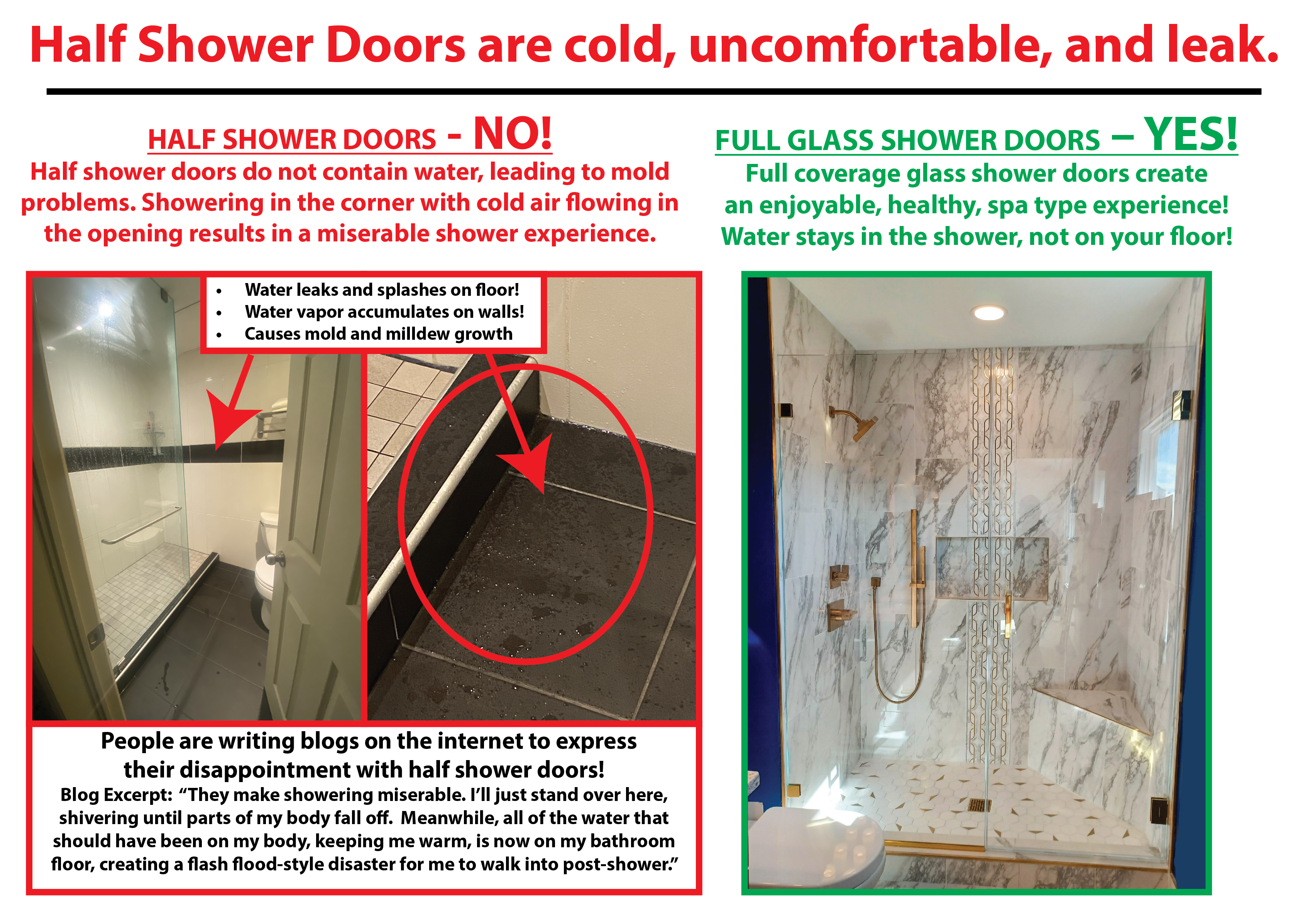 Install an exhaust fan timer control to help prevent mold and mildew growth!