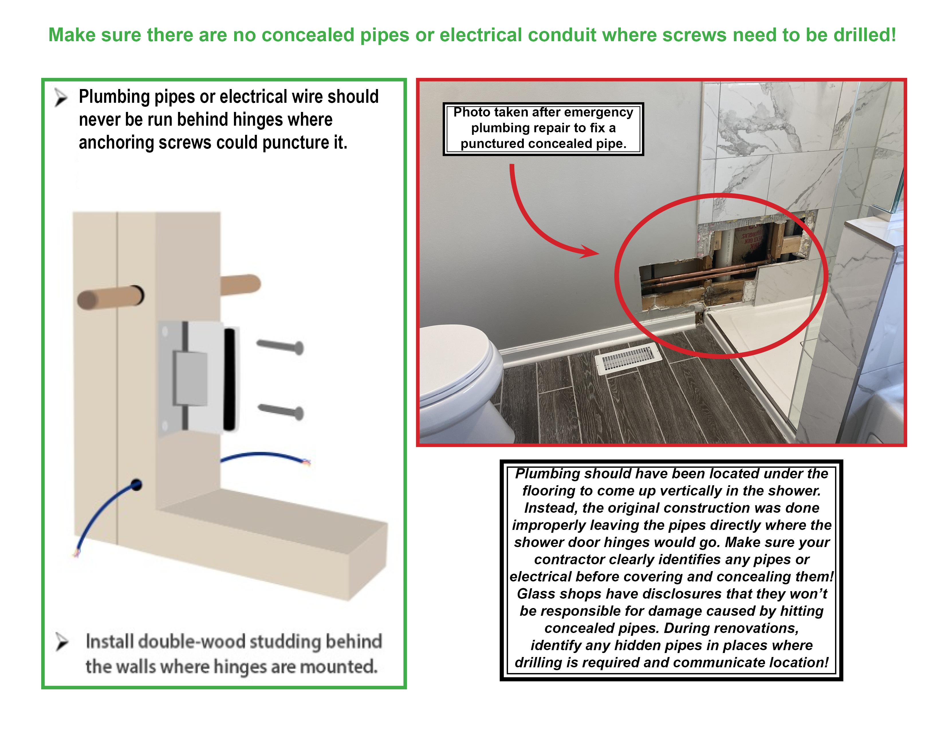 Identify Concealed Pipes or Electrical During Renovation