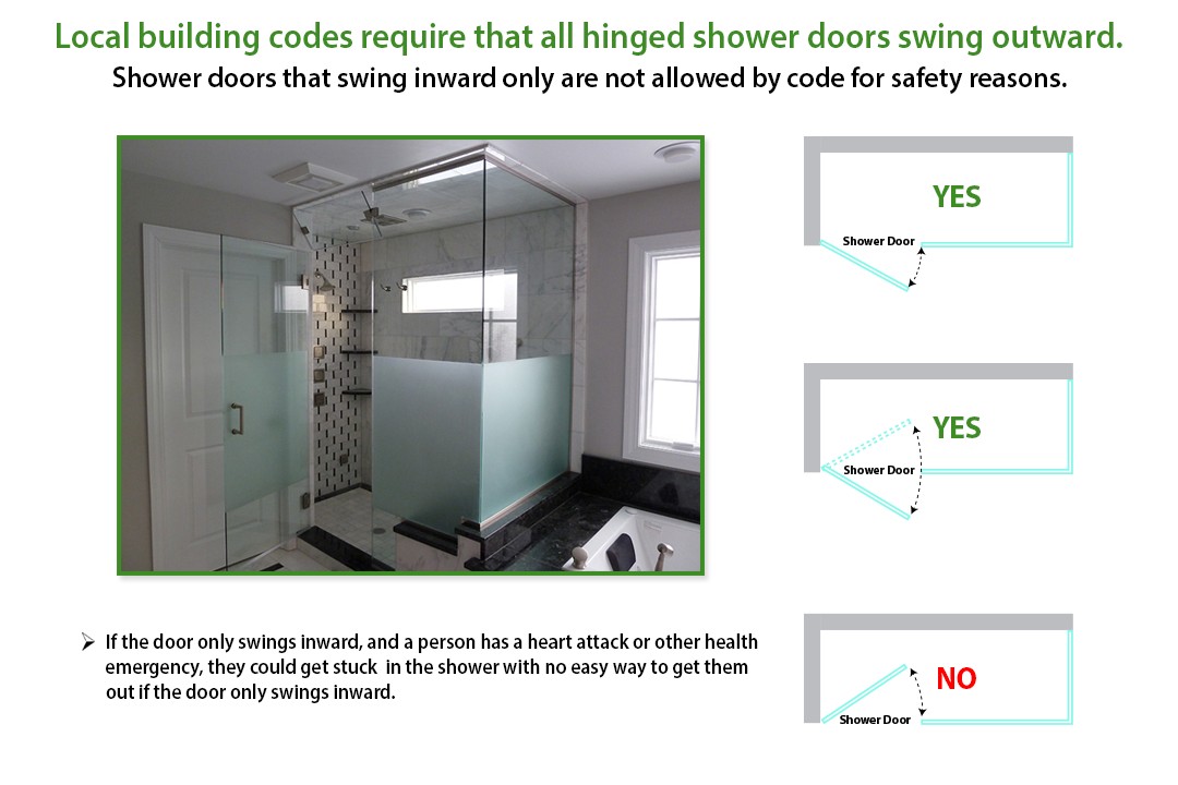Glass Shower Door Swing Direction Glass Door Ideas glass-shower-door-swing-direction-glass-door-ideas