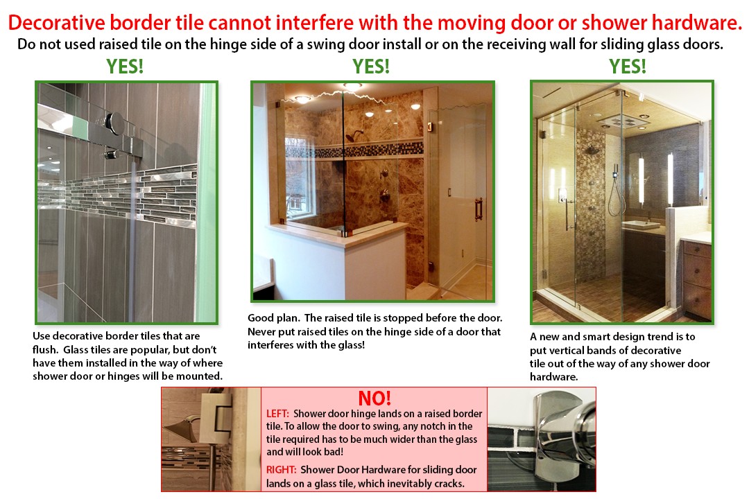 Properly Plan Decorative Border Tile Locations