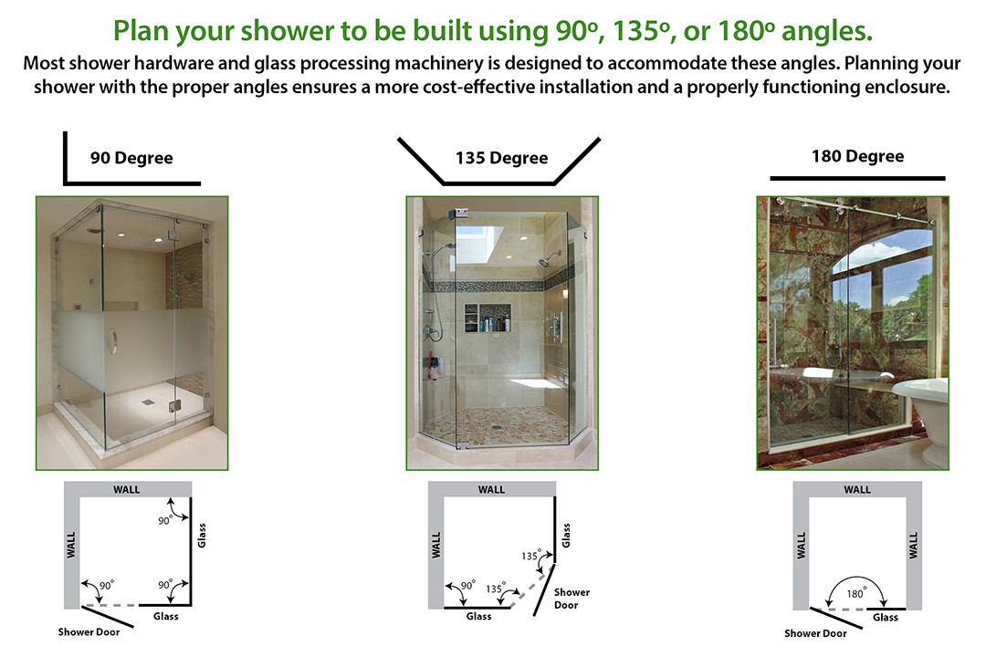 Plan Shower Wall Angles