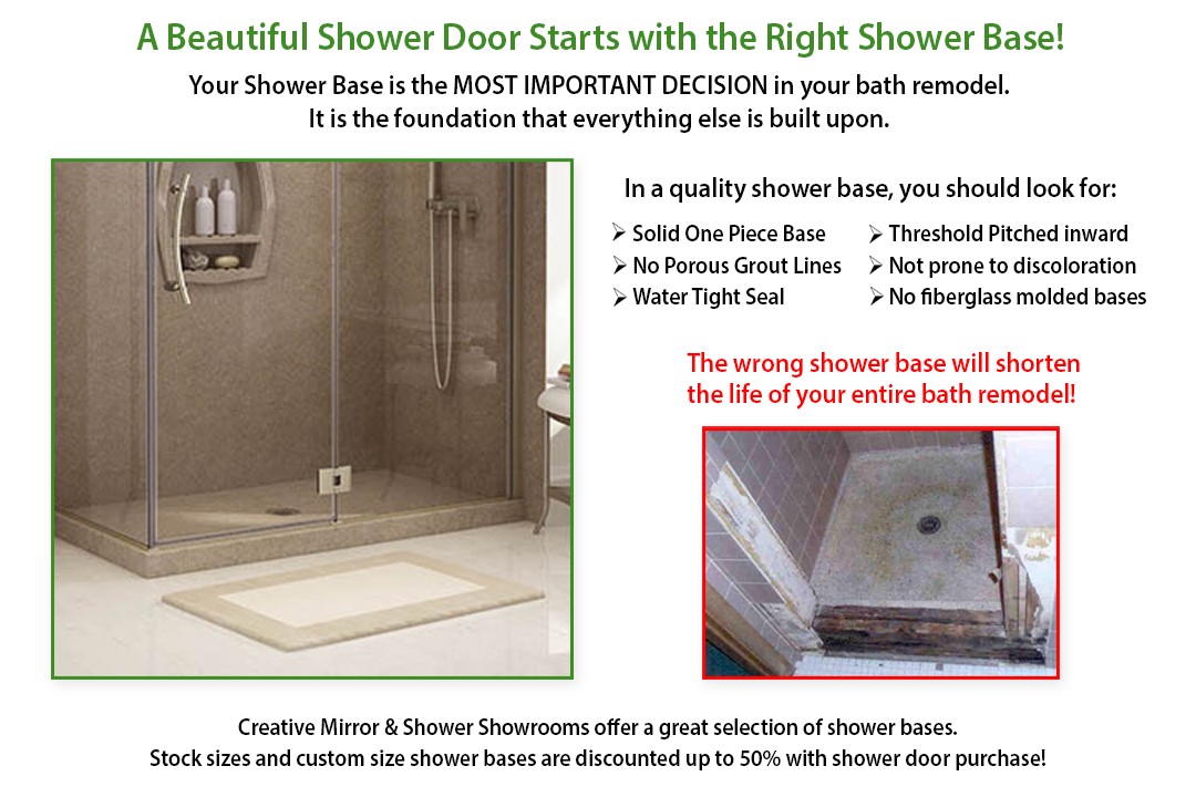 Creative Mirror Shower Door Design Tips