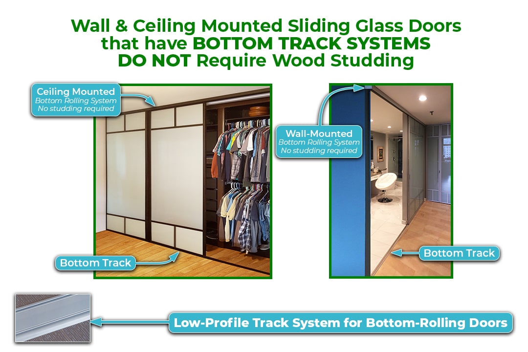 Bottom Rolling Systems DO NOT Require Studding