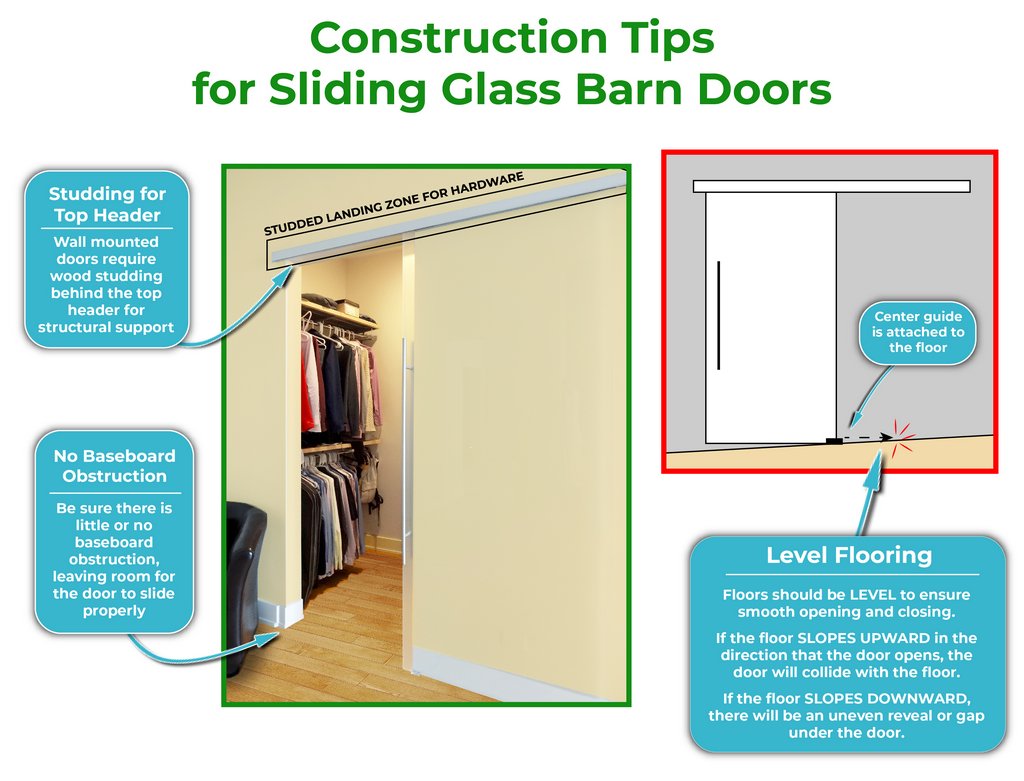 Construction Tips for Sliding Glass Barn Doors
