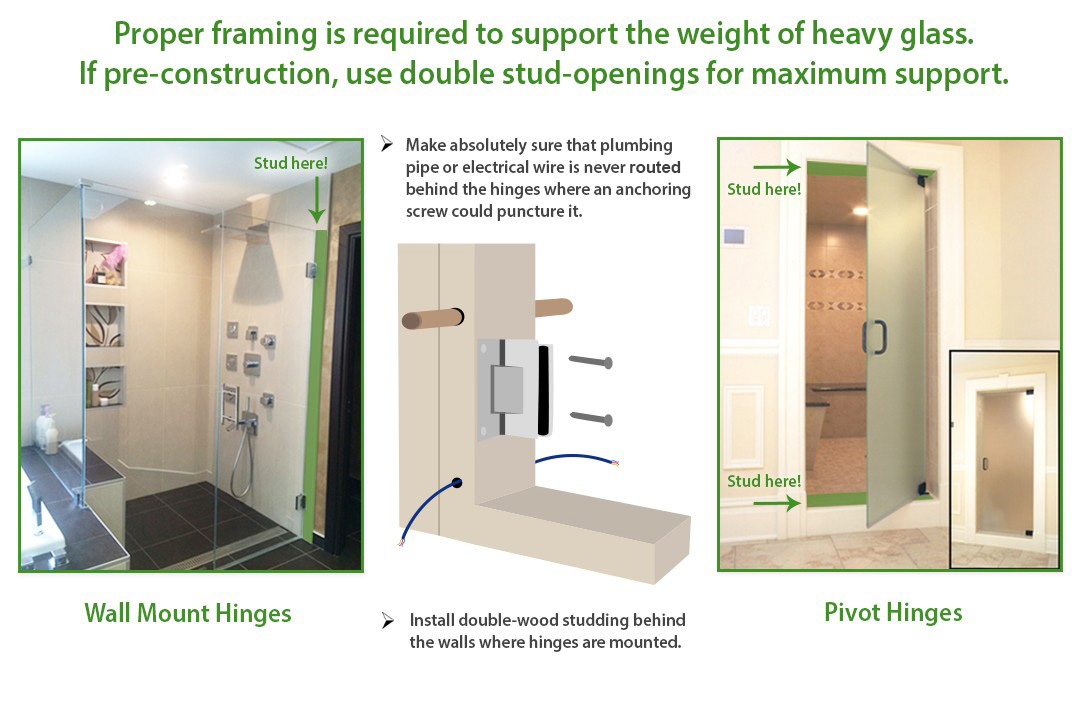 Build Proper Studding at Hinge & Hardware